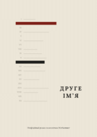 ДРУГЕ ІМ’Я Cover